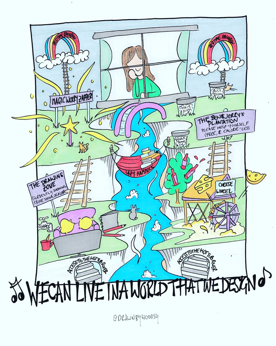 drawnbywoodsy's tweet photo. ๐๐ป๐๐ถ
#thegreatestshowman #greatestshowman #lyrics #amilliondreams #drawingforfun #dreambig #coffeeontap #winetree #cheesewheel #worryzapper #bedtime #cloud #rainbow #drawingroom #crime #sketch #hottub #benandjerrys #artist #illustrator #art #sketch #sheffieldartist https://t.co/MpJAa9M67B