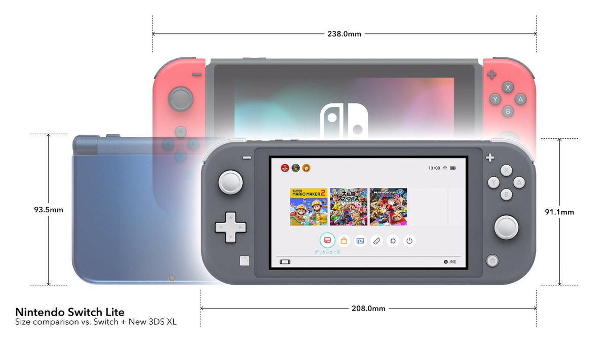 rdimus So I Made A Graphic To Give You An Idea Of The Size Of The Switch Lite Compared To Its Current Brethren Basically It S Around The Height Of A