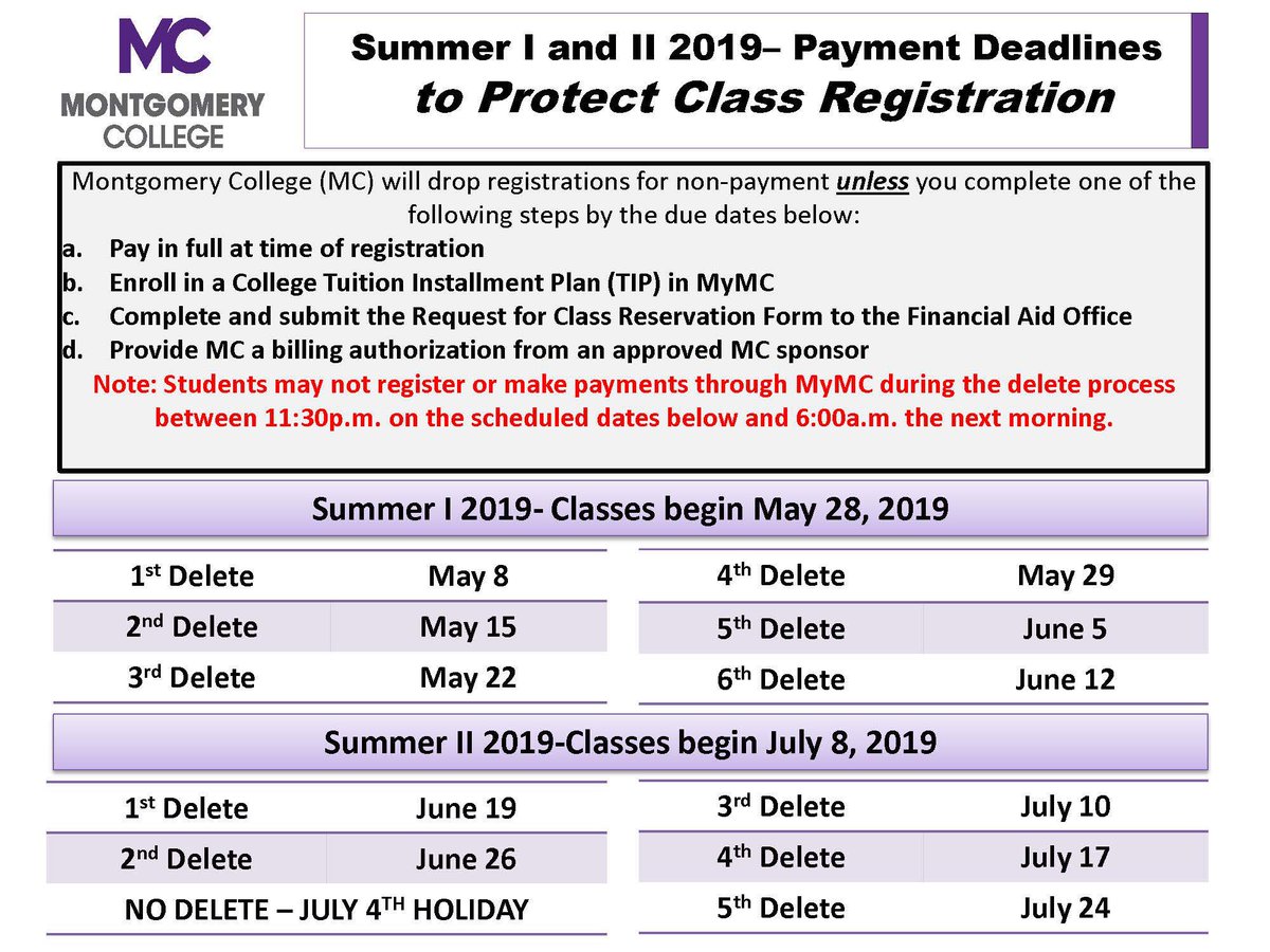 Classes dropped for nonpayment for Summer II every Wednesdays. Submit your 2018-2019 financial aid forms to the Office to protect your courses from being deleted. #FAFSA #financialaidMC #montgomerycollege #summeraid