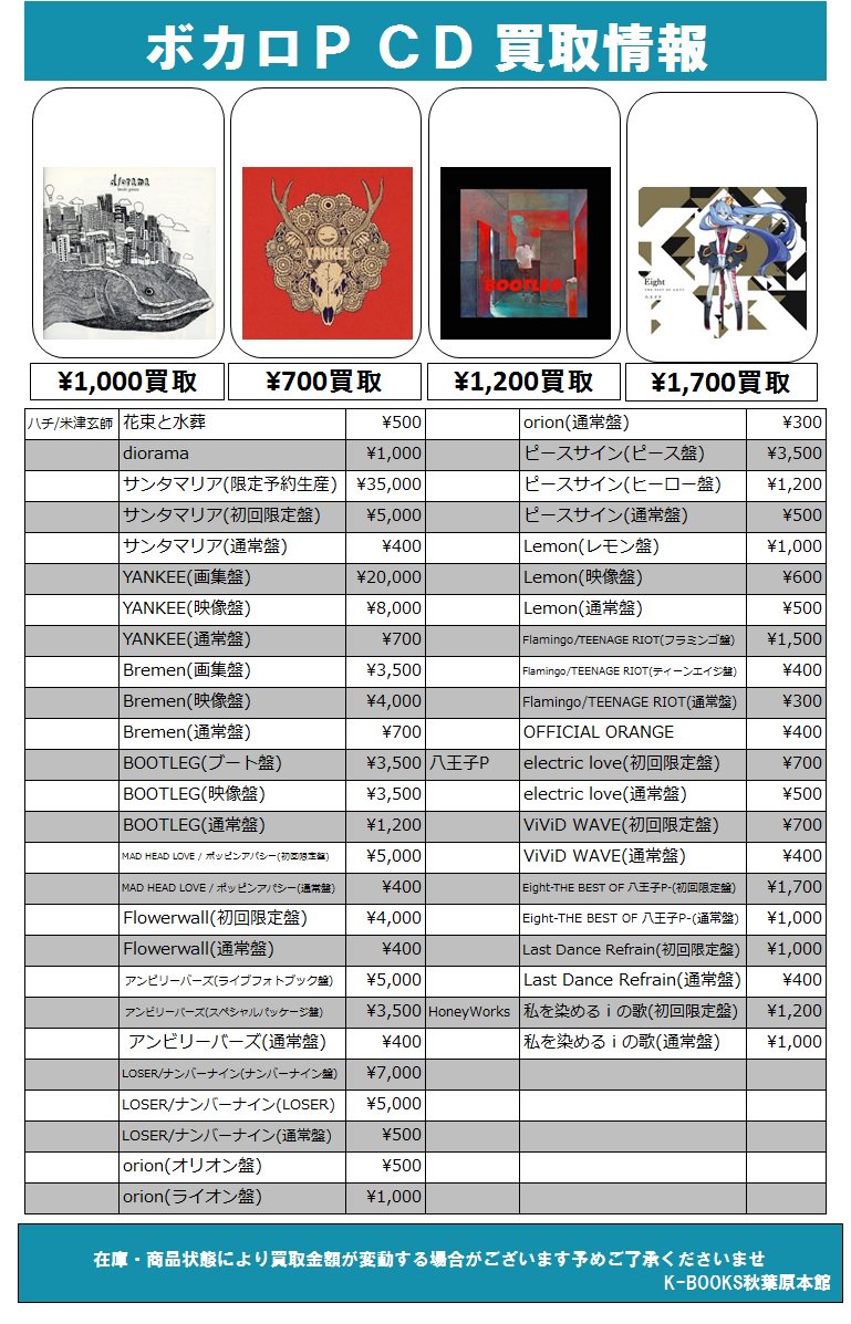 K Books 秋葉原 ライブ2 Auf Twitter 買取情報 ボカロアーティストcd買取募集中 初音ミク ボーカロイド Orangestar Kz Kemu Sasakure じん Deco 27 トーマ Doriko N Buna ヨルシカ Neru ハチ 米津玄師 八王子p Honeyworks バルーン 須田景凪 ピノキオピー 有機酸