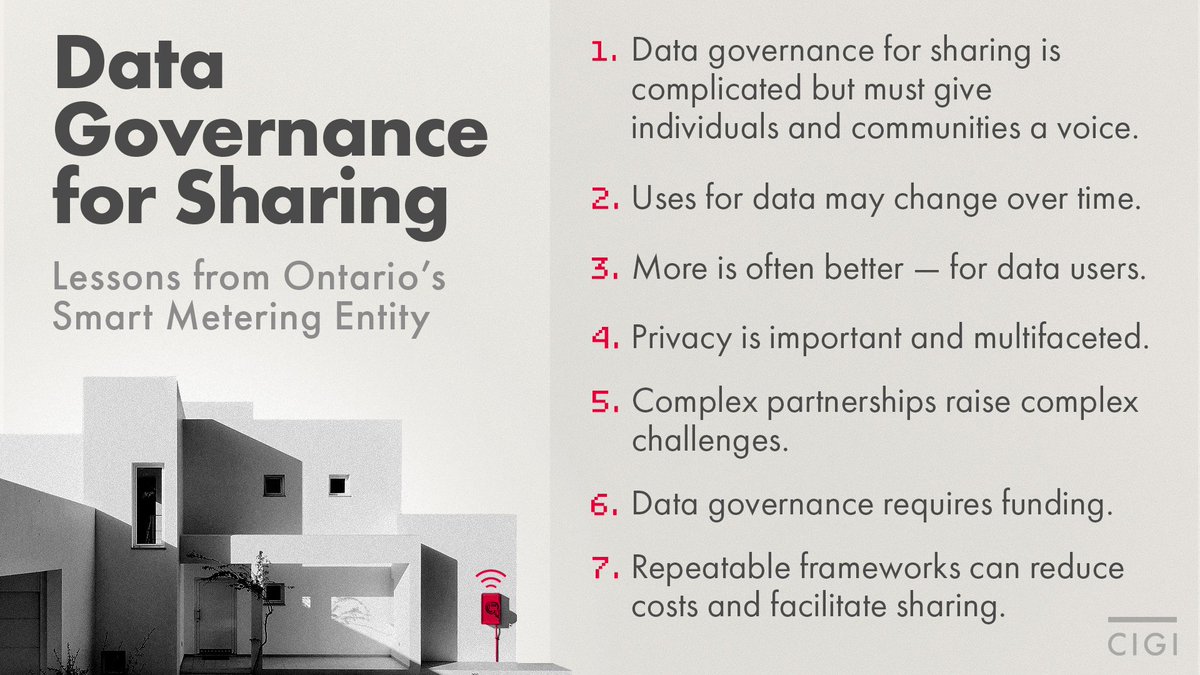 The collection of personal data from embedded sensors is increasingly an aspect of urban life, and raises important questions about data governance. 

<a href="/teresascassa/">Teresa Scassa</a> &amp; @Merlynda_V share lessons learned from Ontario’s smart metering program: cigionline.org/publications/g… #GCdigital