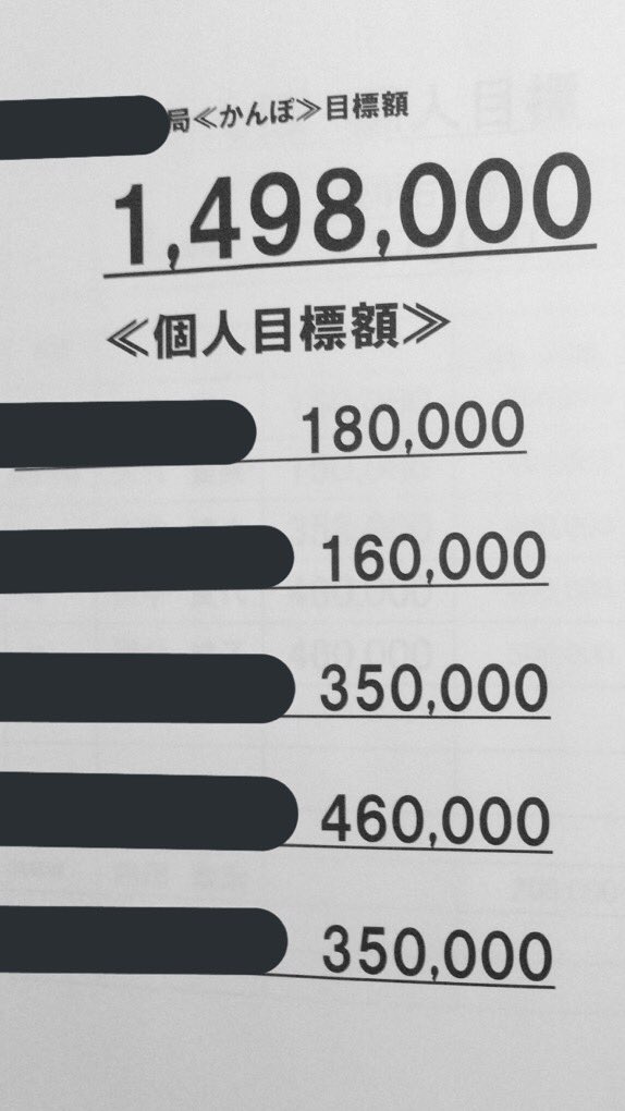 5ちゃんねる かんぽ 日本郵政・ゆうちょ銀行・かんぽ生命・日本郵政株式/グループ株式F Part.3