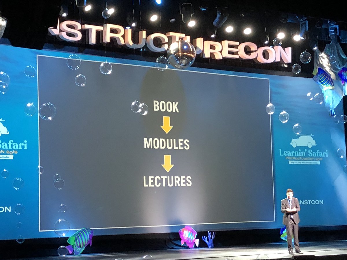 KonaRJones's tweet image. What we normally do when building course vs what we should be doing.  #InstCon