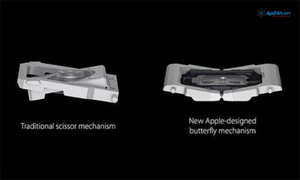 ap24hvn's tweet photo. APPLE MAKING OFFICIAL NOTICE ABOUT MACBOOK PRO KEYBOARD ERROR ERROR #Ap24h #MacBook #MacBookPro #Keyboard https://t.co/qJPJ9Xs8pZ https://t.co/AsNjcDb7yk