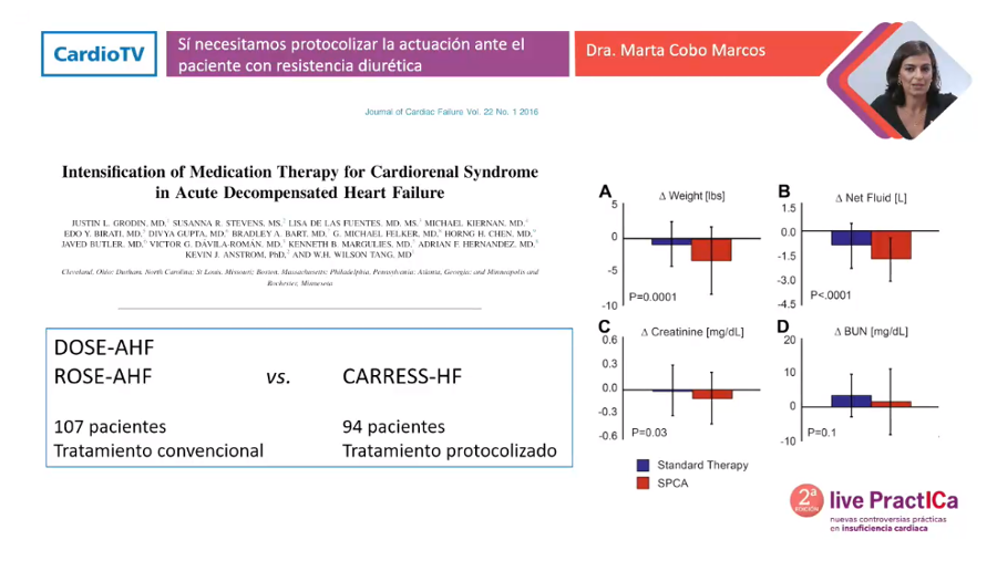 secardiologia's tweet photo. .@MartaCoboMarcos:"dosis altas de furosemida son efectivas y seguras si el paciente presenta datos persistentes de congestión". #LivePractICa
https://t.co/6divrETRpy https://t.co/V3xy940tNY