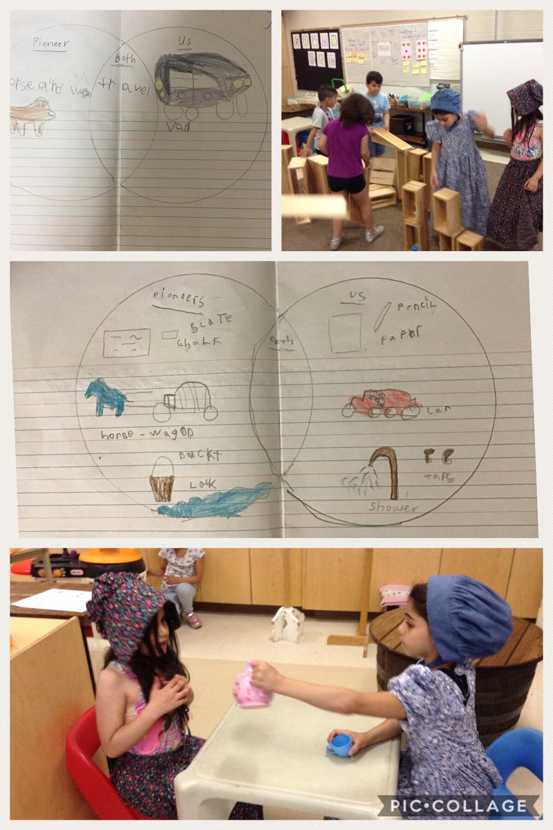 Week 2 at newcomer summer school has been all about the early settlers <a href="/EagleHeightsPS/">Eagle Heights PS</a>! Tomorrow we are off to Pioneer Village to consolidate are learning. <a href="/ELLtvdsb/">TVDSB ESL/ELD K-12</a>