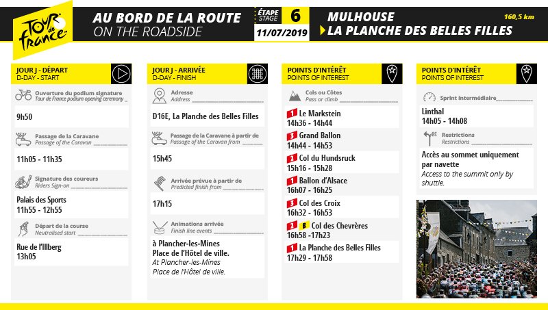 Where and when can you see the caravan and support the riders tomorrow? The answer lies here ⬇ 

💡 Où est quand venir voir la caravane et supporter les coureurs ? La réponse est en-dessous ⬇ 

💻 Sur Letour.fr : po.st/Etape6_TDF19