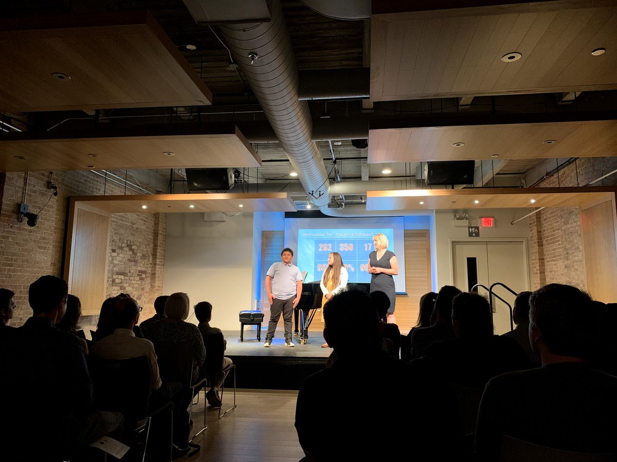 Horizons for Youth tweet media