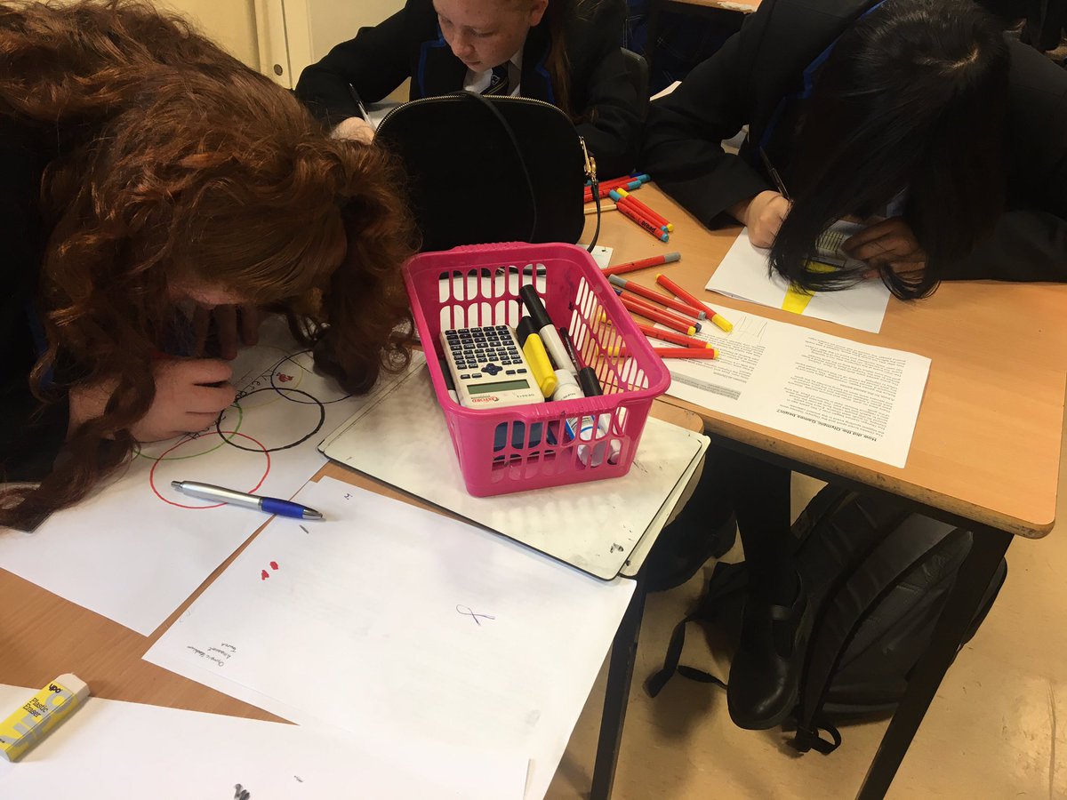 rlchristian24's tweet photo. Our Olympic project is well underway in the maths department! Constructions coming soon! #STEM #mathsproject #collaborativelearning https://t.co/ZvvHryEZyN