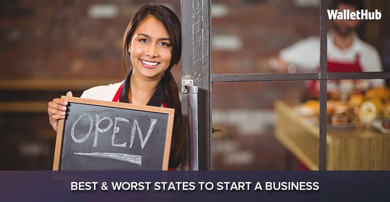 Texas topped the list of best places to start a new business! This study from @wallethub compared all 50 states across 26 key indicators of success to determine the best and worst states to start a business in 2019. #smallbusiness #TopStatesForBusiness ora.cl/N21aQ