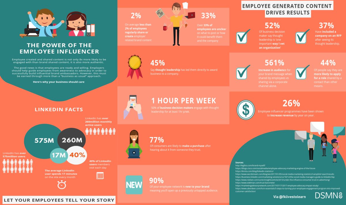 Faisal Khan tweet media