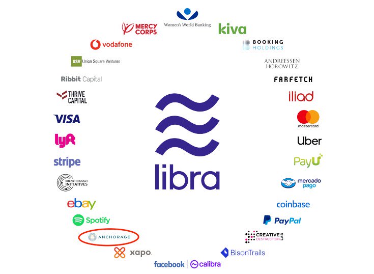 PaymentMedia's tweet photo. Visa lidera inversión en startup de criptomonedas https://t.co/X5HUjCfGp5 https://t.co/E710sru3jm