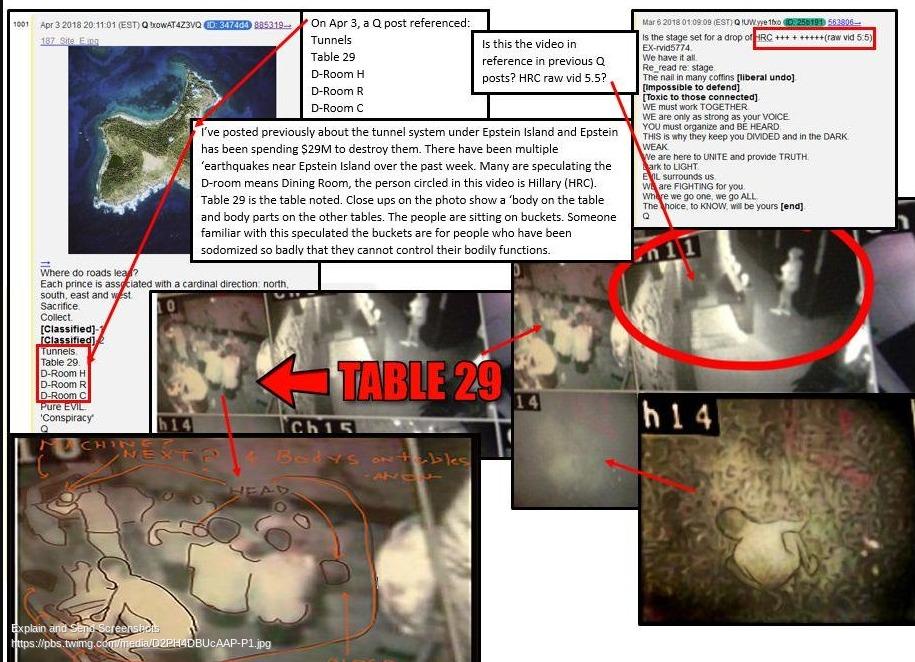 Ray Chandler posted camera footage from the rooms in Epstein Island, does this look remotely normal? What is really going on?These people are sickQ indicates the date of the post is important #QAnon  #WWG1WGA  #MEGA  #GreatAwakening  #DarkToLight  #Epstein  #BillClinton  #RayChandler