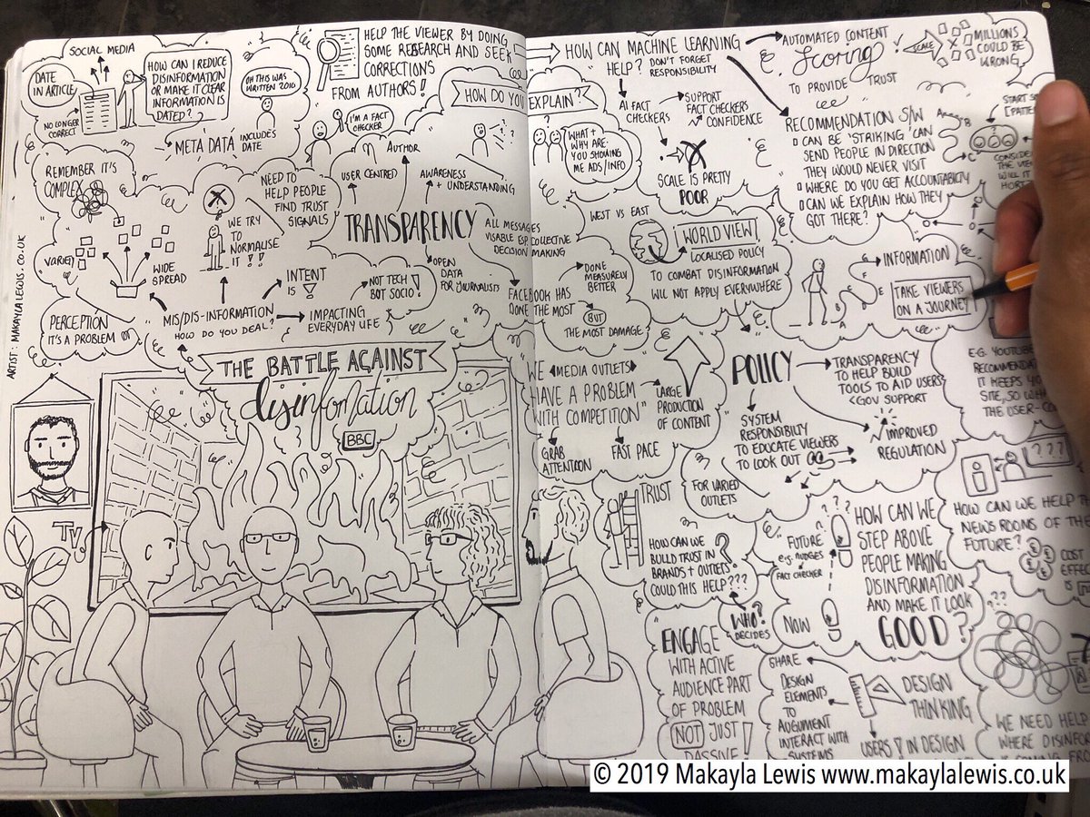 maccymacx's tweet image. Work in progress live sketchnote at BBC #MachineLearning Fireside Chats (@BBC_MLFireside) Presents: The Battle Against Disinformation 😀 instagram.com/p/Bzv8oLUHd0r/ #Sketchnotes