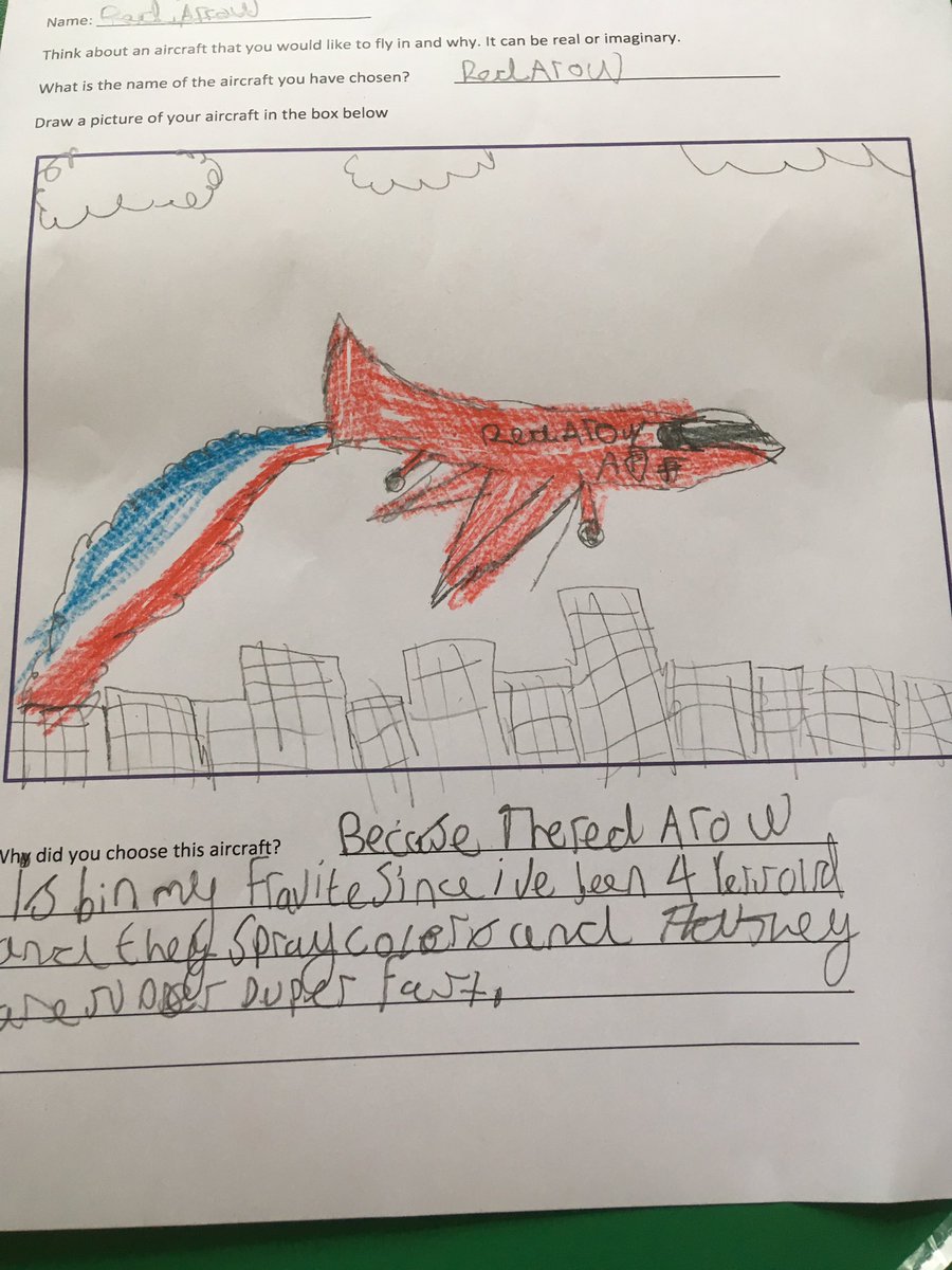 3rdCleethorpes's tweet photo. One of our Cubs very favourite planes is @rafredarrows- as drawn tonight for their Air Activity Staged badge #SkillsForLife https://t.co/2oZhPbbztB