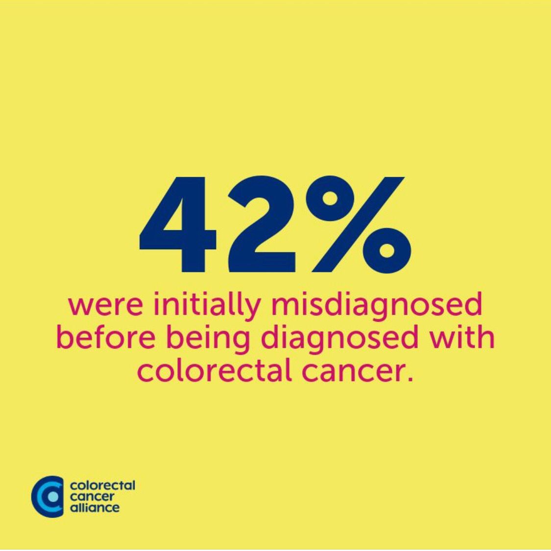 drdooreck's tweet photo. Scary‼️ In the 2018 guidelines, the American Cancer Society recommends that average-risk adults aged 45 years and older undergo regular colorectal cancer screenings. Speak to your doctor if you have any rectal bleeding, weightloss, or change in bowel habits. Be aware. Be seen. https://t.co/2NeLL4PHwz