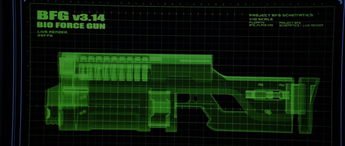 Sci-Fi GUI tweet media