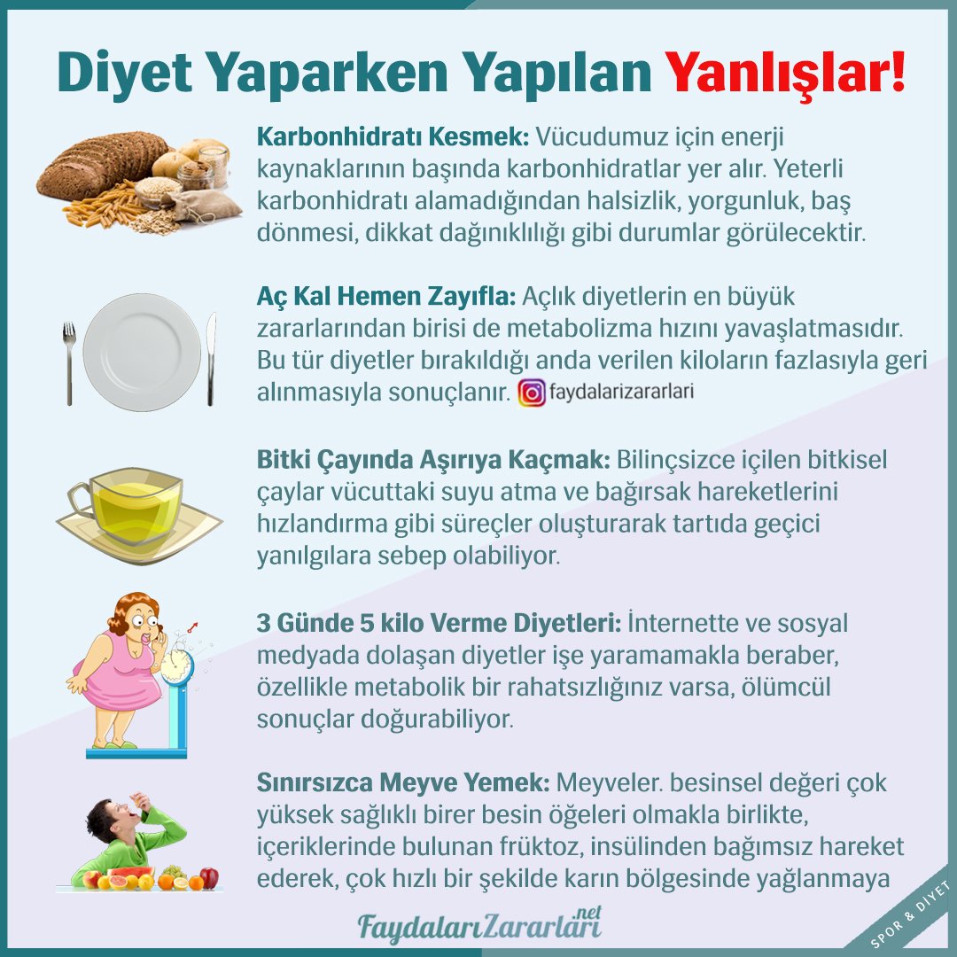 faydazarar's tweet photo. Kilo vermenin temel prensiplerinden biri alınan enerjiden fazlasını yakmaktır. Ancak bu yemek yemeyi bırakmanız gerektiği anlamına gelmez. Ancak siz elinizden geleni yaptığınızı düşünürken kilonuzda hiçbir değişiklik olmayabilir. 

https://t.co/HSJAB82s4a https://t.co/ELxmcpATQz