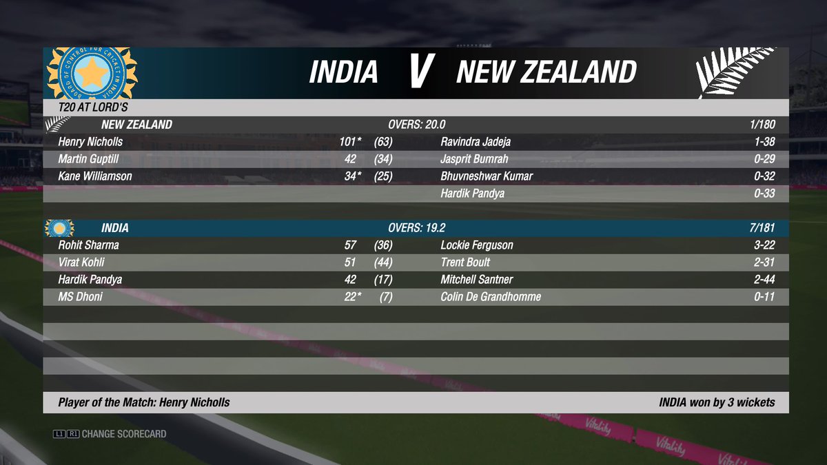 nandhakumar's tweet photo. #PS4share https://t.co/OWelvissEi