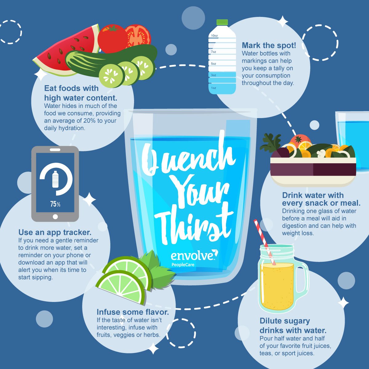 PureWaterNS's tweet photo. Summer is here, and to combat dehydration here are some quick and easy tips to stay hydrated on the go! https://t.co/6uFTlqpfcP
