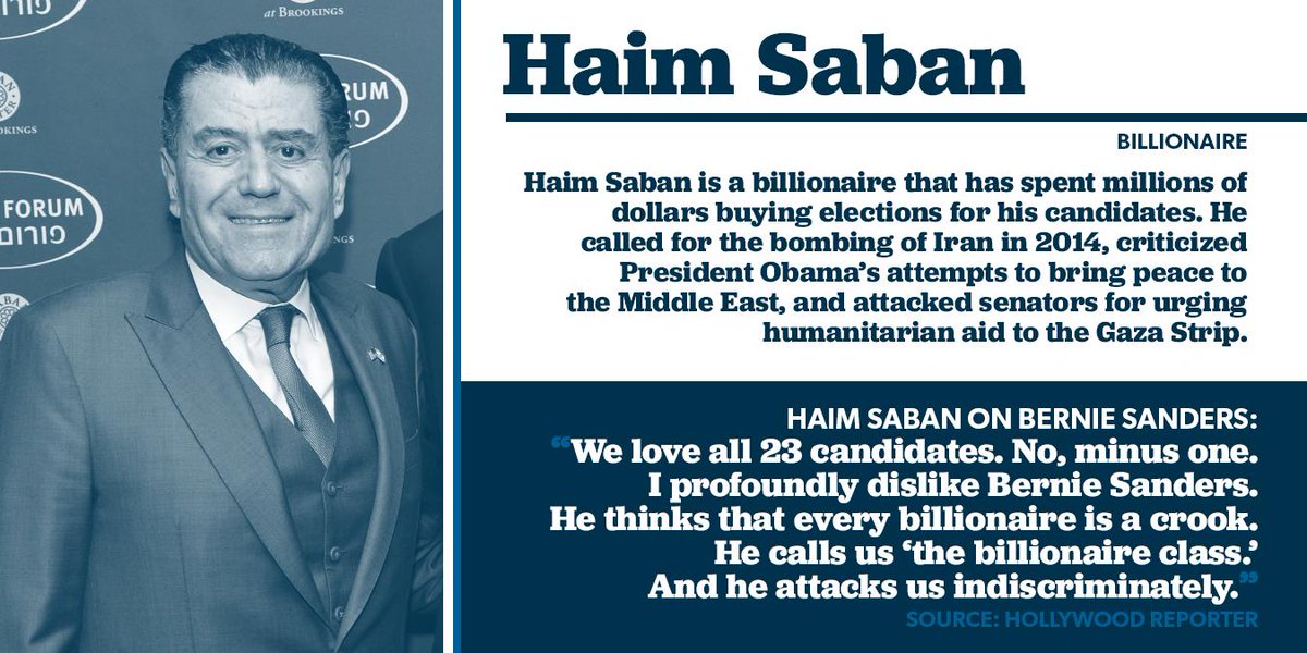 Forum liking. Хаим Сабан. Хаим Сабан в молодости. Как выглядит Saban Haim. 1995 Saban General election.