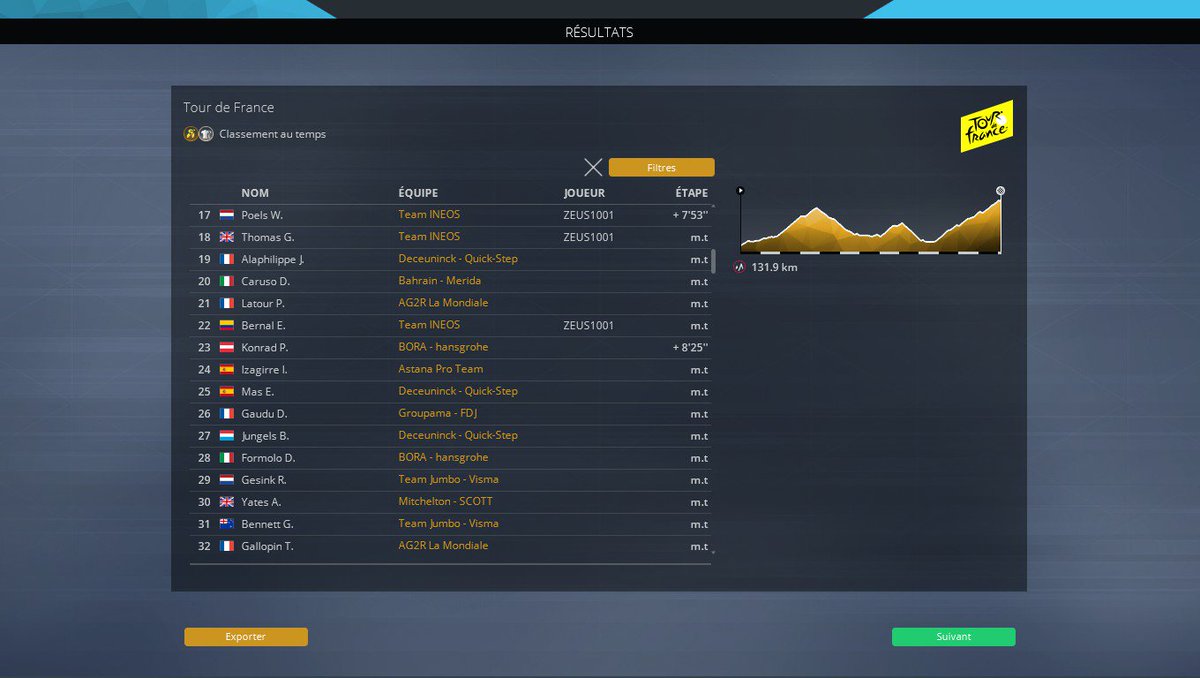 Vulrak's tweet image. #PCM2019 | Je créer ma première partie en réseau avec des inconnus. Je choisis l&apos;étape du tour : Albertville - Val Thorens. Direct ça prend Froome/Thomas (Team INEOS) et Dumoulin (Team Sunweb). Je prend donc Carapaz (Movistar) pour être compétitif également et voilà le résultat.