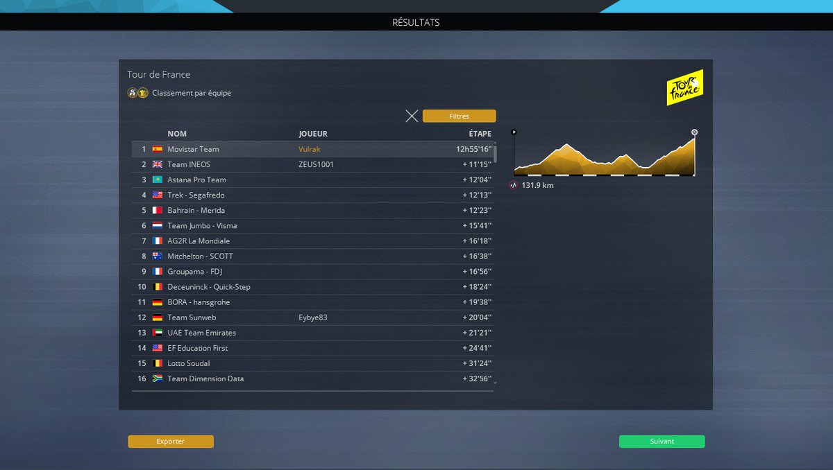 Vulrak's tweet image. #PCM2019 | Je créer ma première partie en réseau avec des inconnus. Je choisis l&apos;étape du tour : Albertville - Val Thorens. Direct ça prend Froome/Thomas (Team INEOS) et Dumoulin (Team Sunweb). Je prend donc Carapaz (Movistar) pour être compétitif également et voilà le résultat.