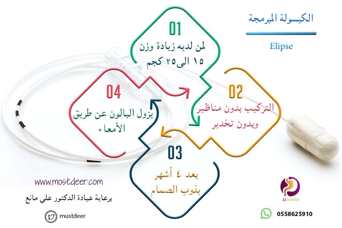 mustdeer's tweet photo. #الكبسولةـالمبرمجة
#elipse
وسيلة مساعدة ، الحمية والرياضة جزء لا يتجزأ عن إنجاح مفعولها . https://t.co/hMotOBvniZ
