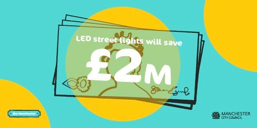 ManCityCouncil's tweet photo. We're changing 56,000 street lights across the city to new LED lights. These will save over £2million, and cut carbon emissions by 7,470 tonnes each year. Learn more about this, including when we'll be changing the lights on your street at https://t.co/CPhyiMp2Ru https://t.co/7WqaJHVxdR