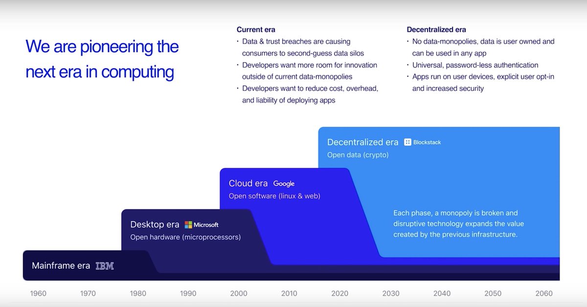 EncryptMyPhotos tweet media