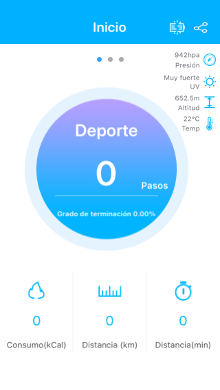 Estoy usando el 'split ring'