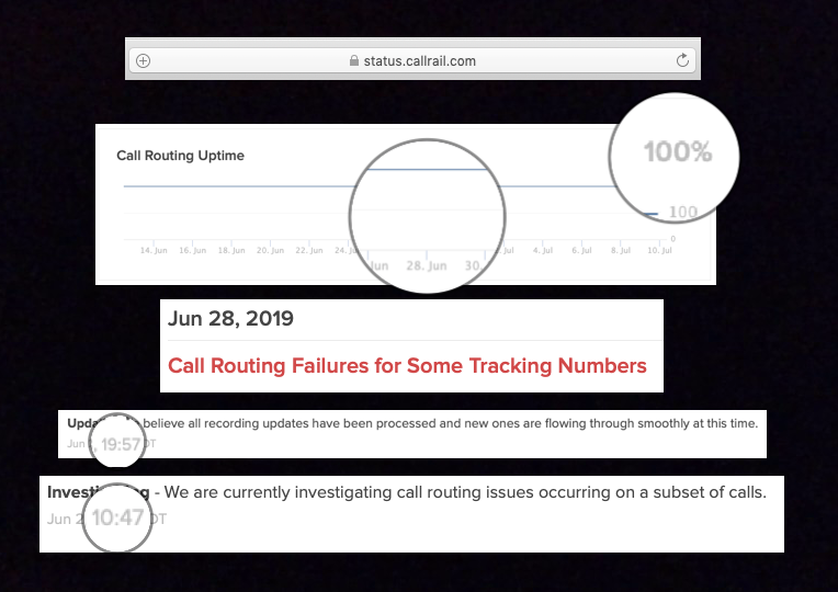 Archonic's tweet photo. At Archonic, we don't lie to our customers. @CallRail https://t.co/IizPzASBDf https://t.co/0Hi5Vwssge