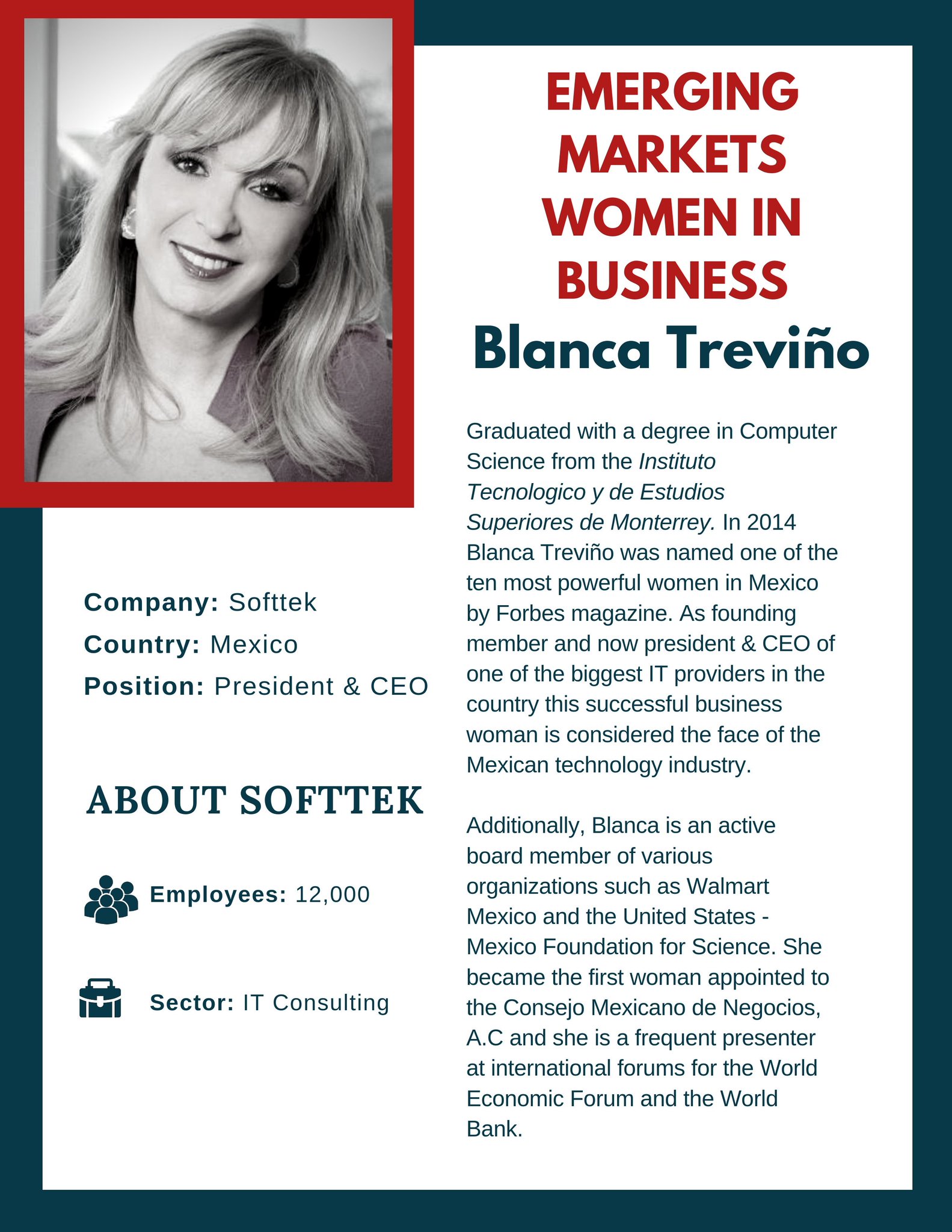 Lourdes Casanova On Twitter Today Womeninbusiness Is Celebrated