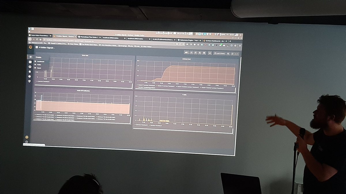 karolykassjr's tweet image. Node.js & #Kubernetes #meetup was interesting for me today. Both presenters were inspiring.
#KubernetesCommunity #CNCF #CloudNativeFdn #CloudNative #k8s #PrometheusIO #NodeJS (@CloudNativeFdn, @kubernetesio, @PrometheusIO, @nodejs)