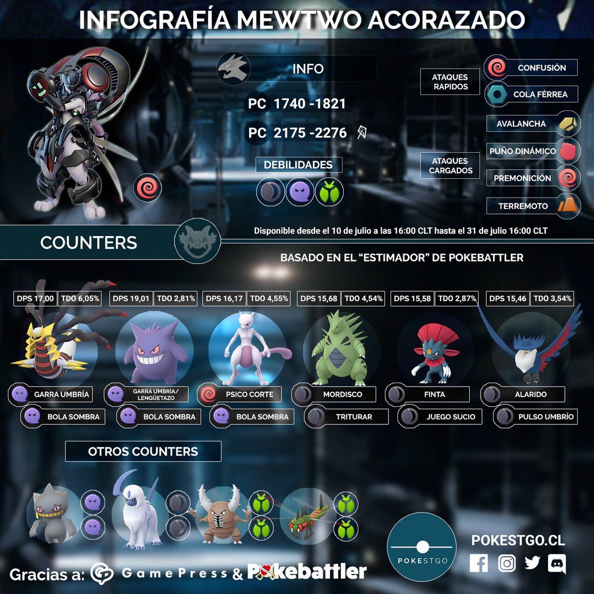 garumox's tweet photo. ¡#TeamGarumox! Infografía Mewtwo Acorazado by @pokestgo 

No olvides compartirla con otros entrenadores y en los diferentes canales de comunicación. #PokemonGO https://t.co/9JOqA7ZTLZ