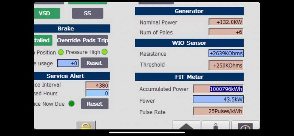 ACEnergy2016's tweet image. We are excited to announce we have generated our first 1 million kilowatt hours of pollution free energy.