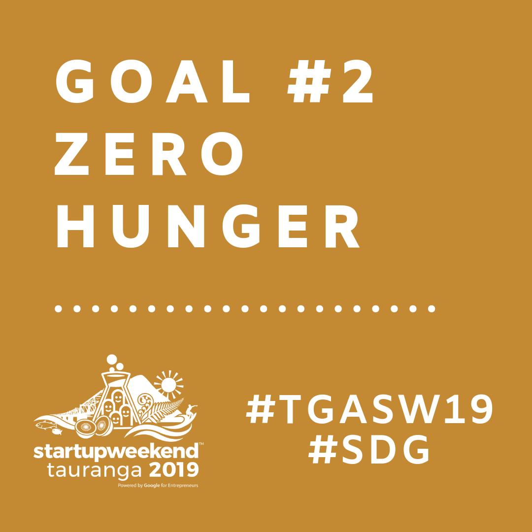 Goal 2: Zero Hunger
It is time to rethink food! What, why and how we consume it matters. 
More about Goal 2 here: buff.ly/2wUXlhI
Sign up to join the challenge here: buff.ly/2JvCJ5L

#TGASW19 #SDG #Taurangastartupweekend #SW2019