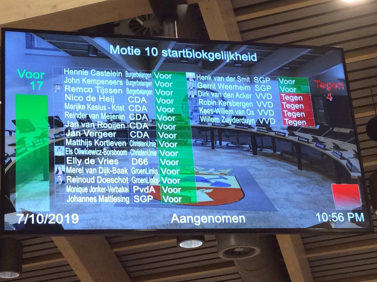 BureauBousa's tweet photo. Aangenomen! Wij voelen steun en vertrouwen, dank alle partijen die hier voor stemden. https://t.co/z2OmK1VqKA