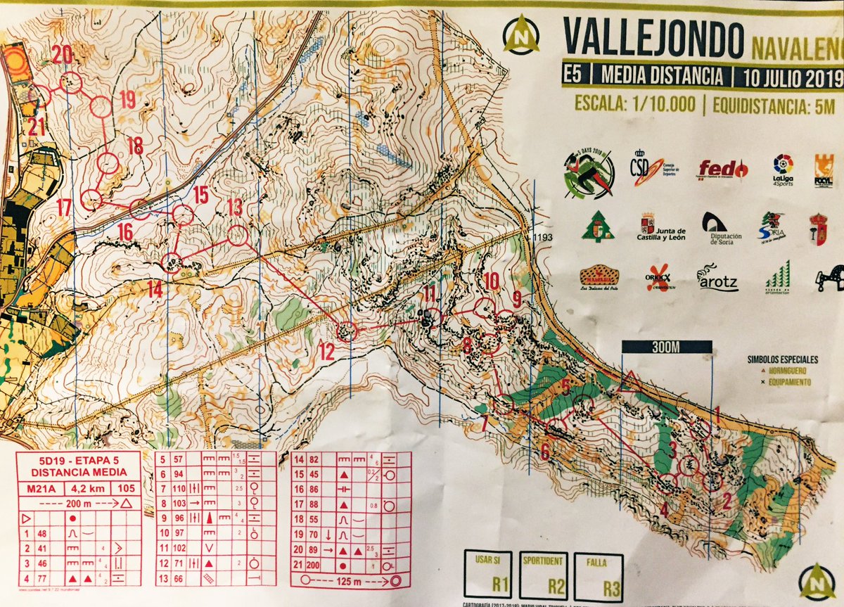 MarcBallabriga's tweet image. MD en l’últim dia #5days2019. Ben perdut i esgarrinxat! Però bon mapa i bons traçats! Trist perquè s’ha acabat! 😔 Enhorabona al club Navaleno @PLANORIENTACION per l’organització, mapes i traçats! 👏👏👏 Fins la propera!!!😁 #COB_Orientacio #CET #CAT_O #happyloser #orienteering