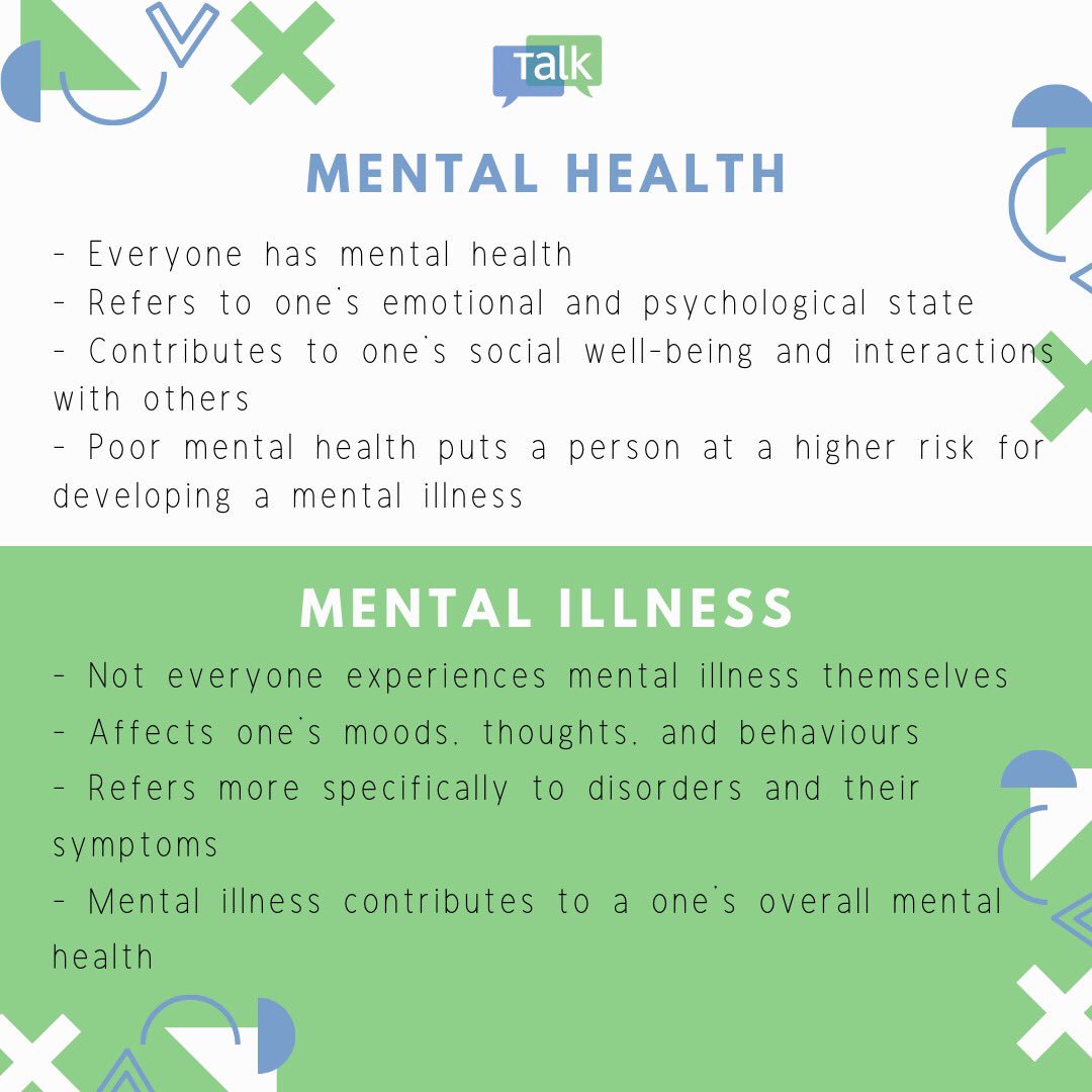 TALKingston's tweet photo. The terms mental health and mental illness are often used interchangeably, but, they refer to different aspects of a person’s internal state. Both are linked and interact with each other. Through understanding their differences it is possible to better understand their meanings. https://t.co/vP2yY0qrPZ