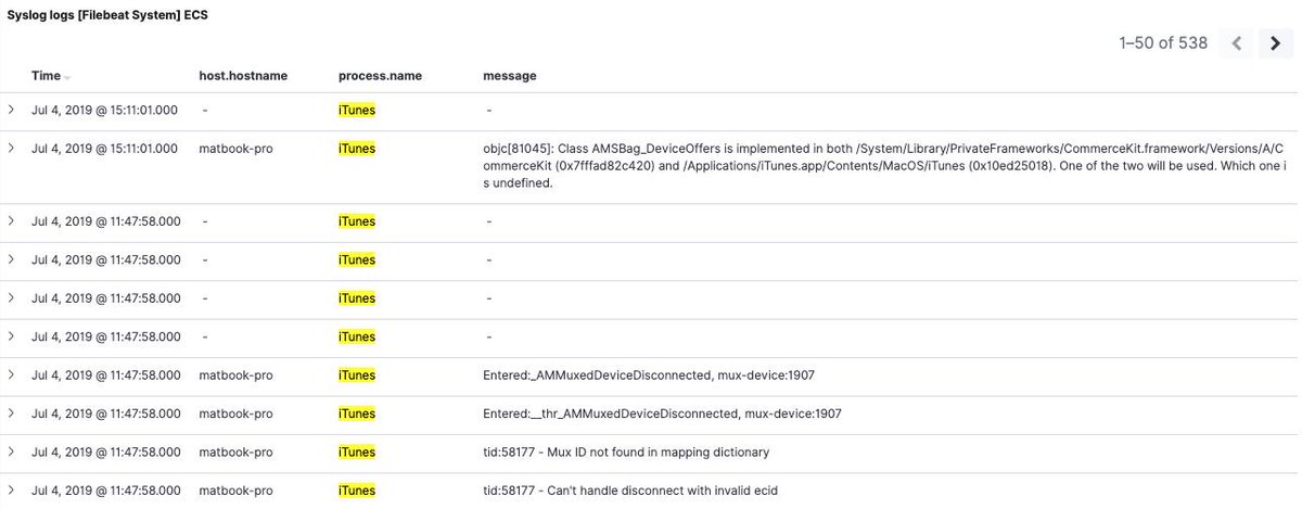 elastic's tweet image. Take a deep dive into the details of migrating to the #ElasticCommonSchema (ECS) in a #Beats environment, including a step-by-step example migration you can follow → go.es.io/2JtnonG