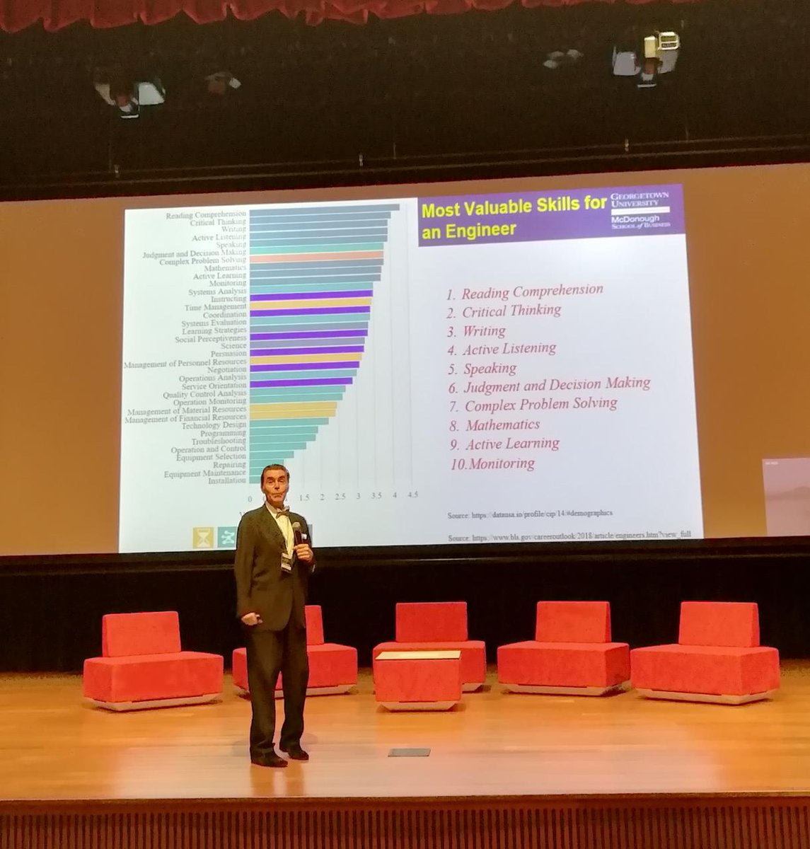 Personal_Soft's tweet photo. 3er y último día del Worshop #BigDataCO 3.0 en la @UniversidadEIA https://t.co/RK74I2ORdT