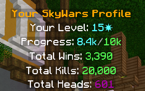 Alsydvi's tweet photo. I got 20,000 Skywars kills! I'll try to get more milestones in Skywars, and one day, maybe even reach the top 100 for Wins/Kills even if it's so far off https://t.co/sXM31RRjZn