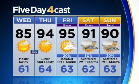 MaggieAWWA's tweet image. It&apos;s about to be bonkers hot in Denver and I&apos;m so thankful I&apos;ll be able to keep cool because of @DenverWater! #drinktap #communitypools