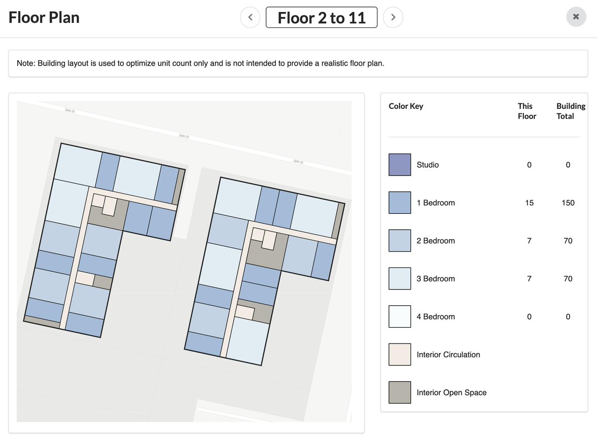 UrbanSim tweet media
