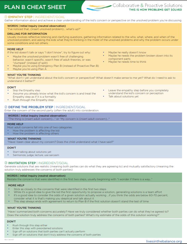 TWT_StandeferKJ's tweet photo. Plan B Cheat Sheet! Useful and Simple! #TomballBook @TStudentsupport @LorraineZapatal https://t.co/tjR6oFqW3m