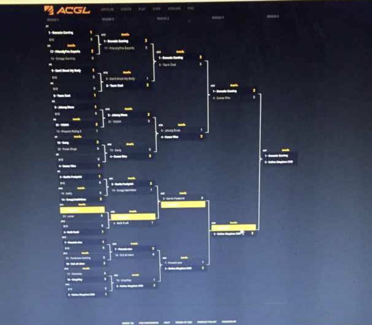 Highkey donno how Twitter works but shot <a href="/ancill_liam/">iitz_butterz</a> for the ACGL tourney tonight