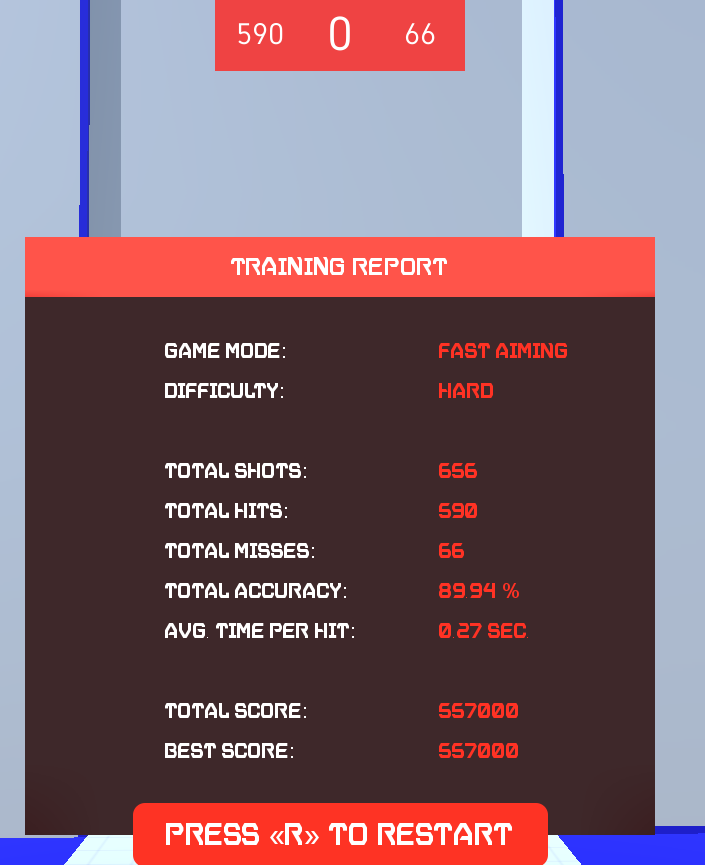 Nevix Today I Manged To Beat Aim Hero Fast Aiming On Hard I Used This For Practice Most Mornings Nevix Today I Manged To Beat Aim Hero Fast Aiming On Hard I Used This For Practice Most Mornings