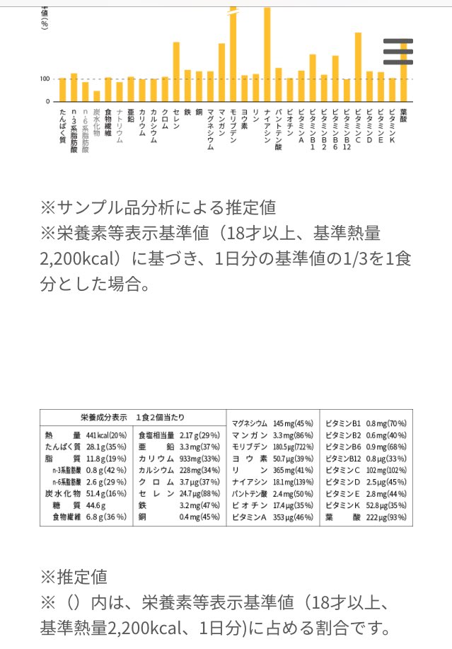 Uzivatel ムラタコウジ Na Twitteru Noumisozoo 大福美味しいよね わかる Twitter