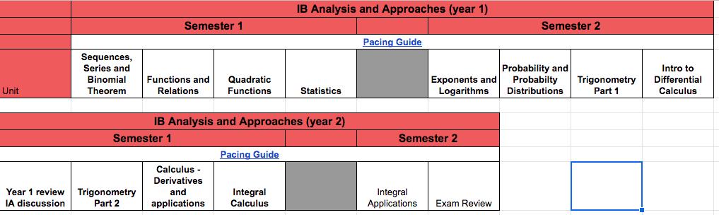 BeckyHall75's tweet image. This what our yr1 and yr2 looks like atm. I worked on #ibmathai SL and I know I&apos;ve got too much in yr 1 but I haven&apos;t figured out what I want to lose yet or whether we&apos;ll just see how we go. We also have way more hours than 150 for SL (close to 200 I think)